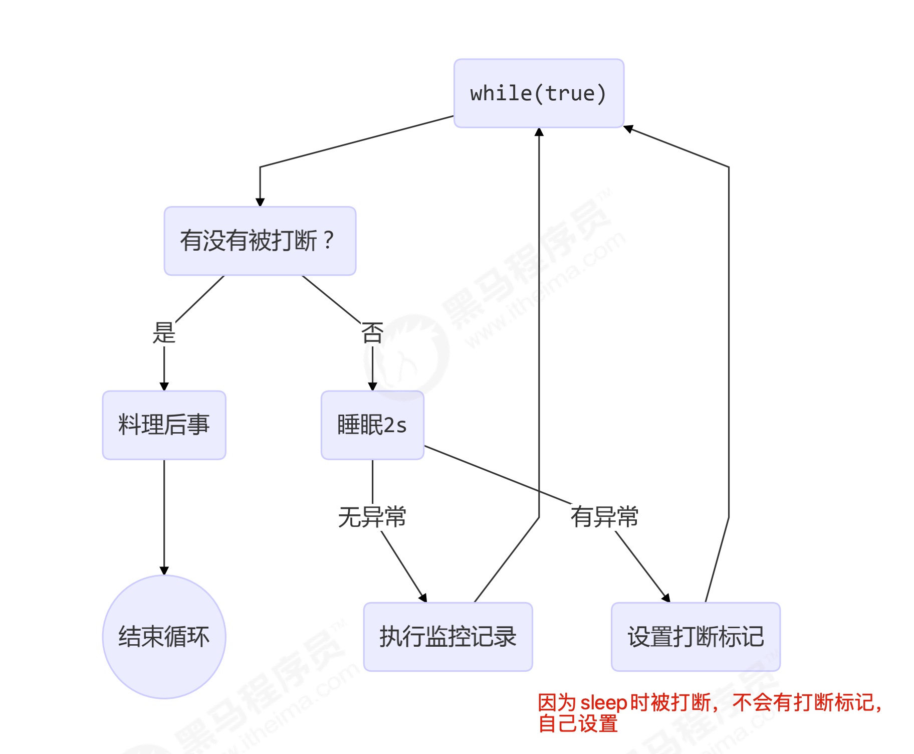 image-20211014103704743