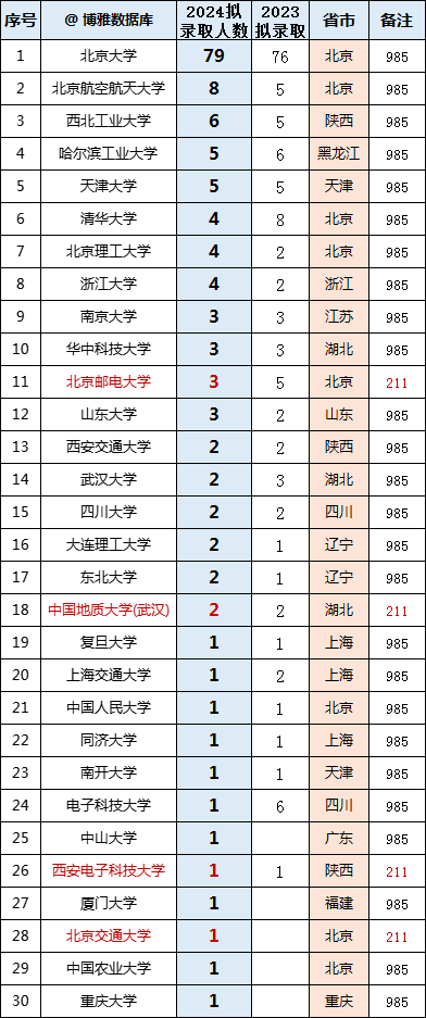 71de8a5a7601d9a2812acfe197a1bd73.png