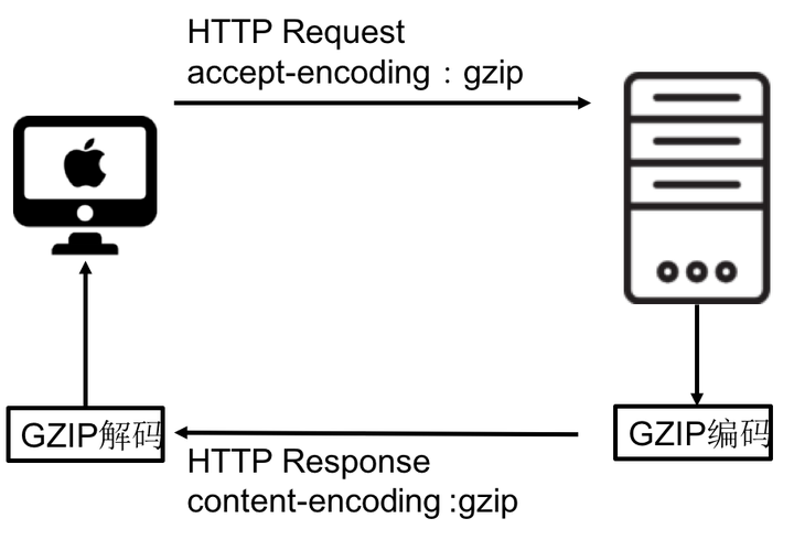 v2-f0e962977436a2dba8754c406473bb42_b.png