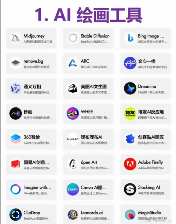 盘点2024最强AI工具集，普通人必备神器！-CSDN博客