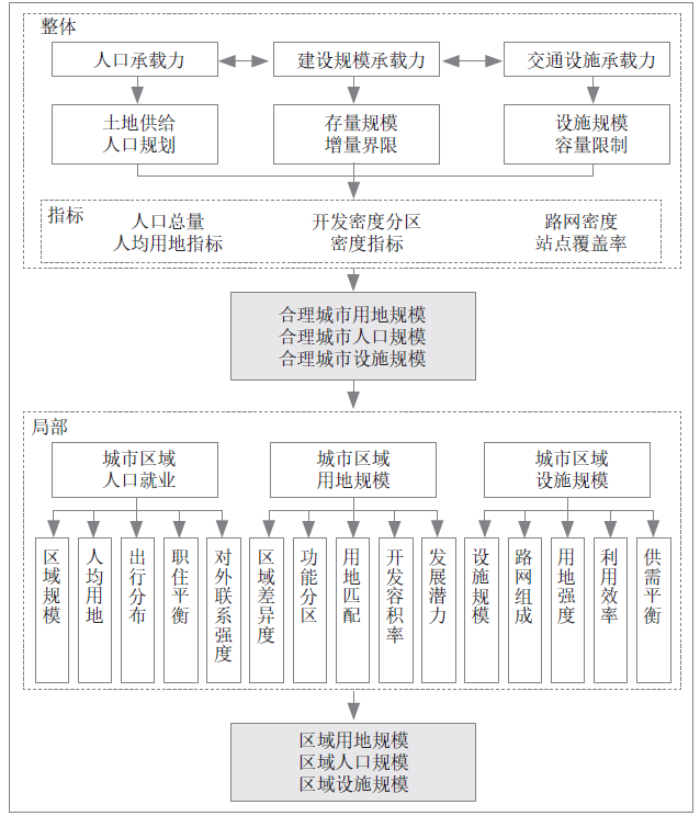 db6889a3f031af7a7af83615f081499f.png
