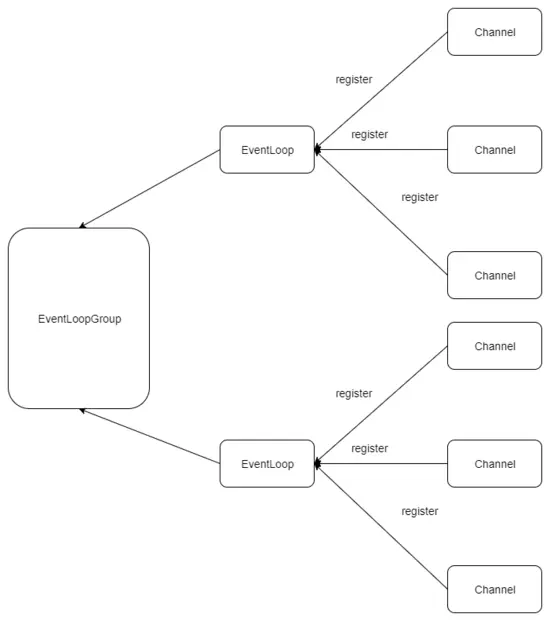 13465705-e92a4d5e52173440.png!web
