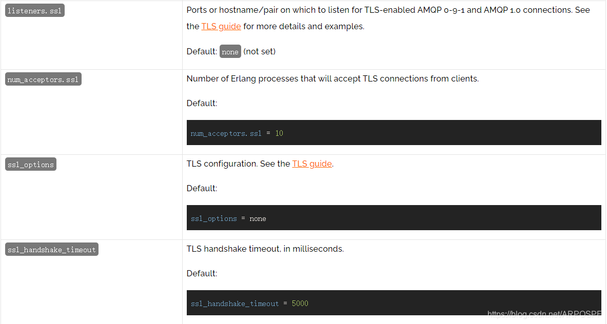 Core Server Variables Configurable in rabbitmq.conf2