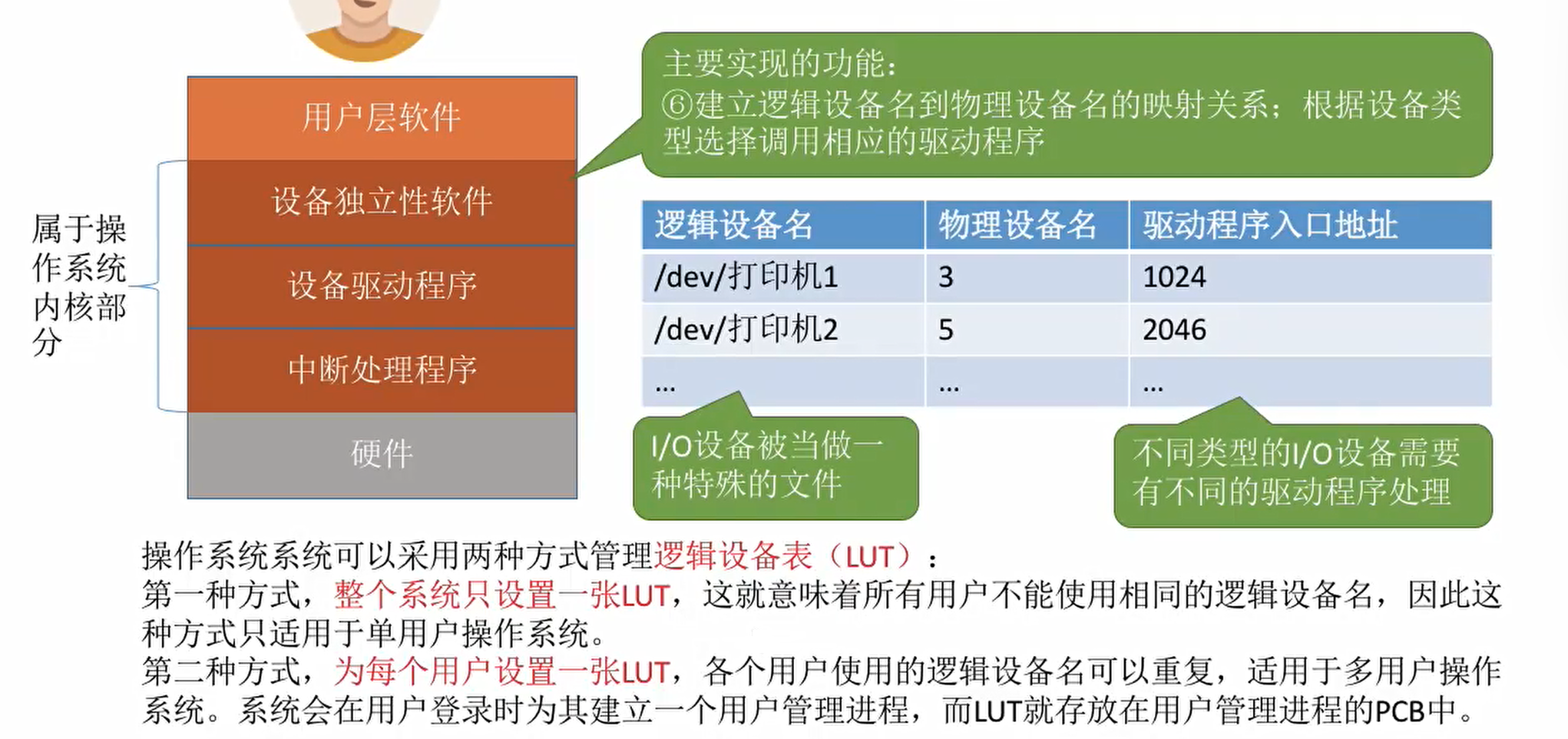 image-20220129235500847