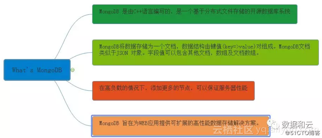 19f8d1462ef50d271d95801c9ef06618e0cf1d24