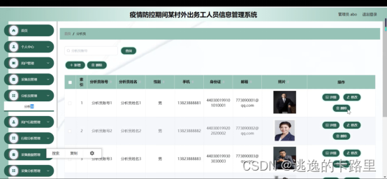 图5-8分析员管理界面图