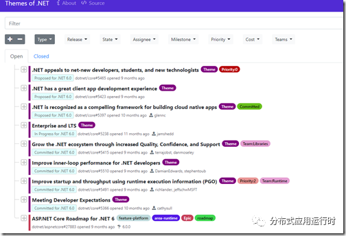 .NET 6 预览版 7：新功能已完成 ，将专注于改进-CSDN博客