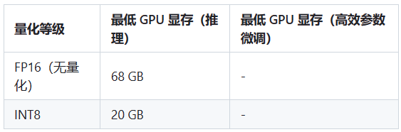 279503b324fdff8428d38aececb5e6e3.png