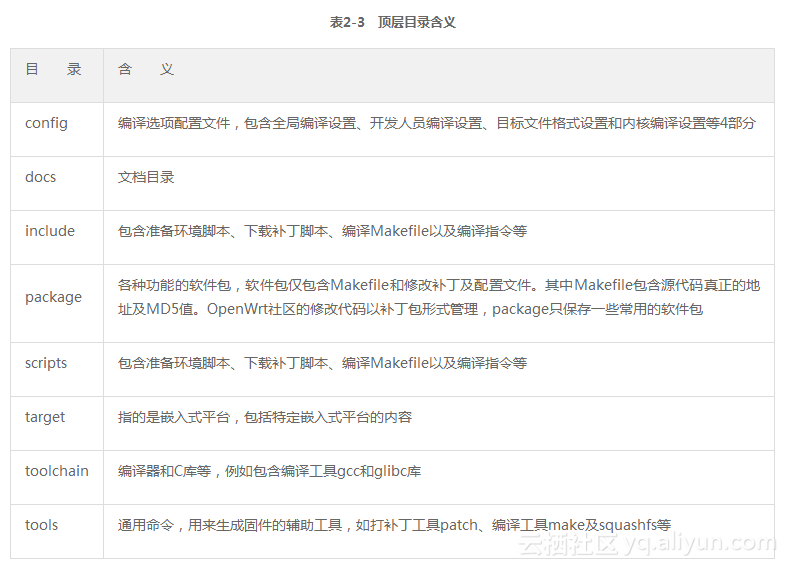 cc0cecf8d39c33f68bdc44ebc9eb2eeb145e855e