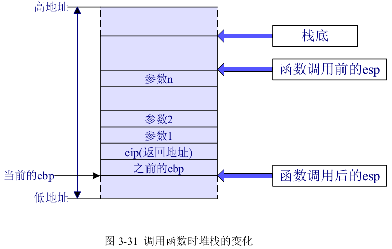 1550130-20190408192222447-1676978195.png