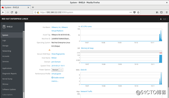 RHEL8（红帽8正式版）新特性及使用方法