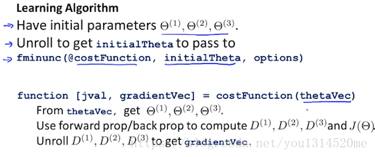 neural_network_learning_theta