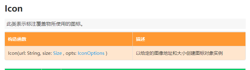 百度地图解决自定义图标显示问题_百度地图标注icon增么显示-CSDN博客