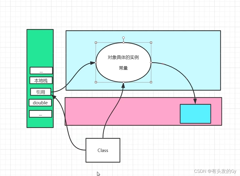 watermark,type_d3F5LXplbmhlaQ,shadow_50,text_Q1NETiBA5pyJ5aS05Y-R55qER3k=,size_20,color_FFFFFF,t_70,g_se,x_16