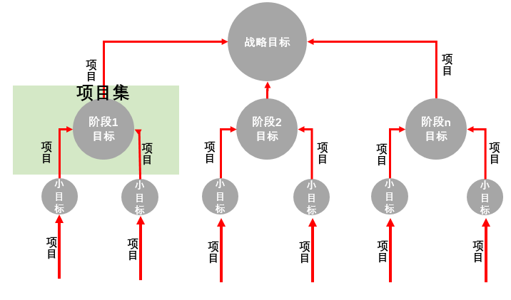 %E9%A1%B9%E7%9B%AE%E9%9B%86.png