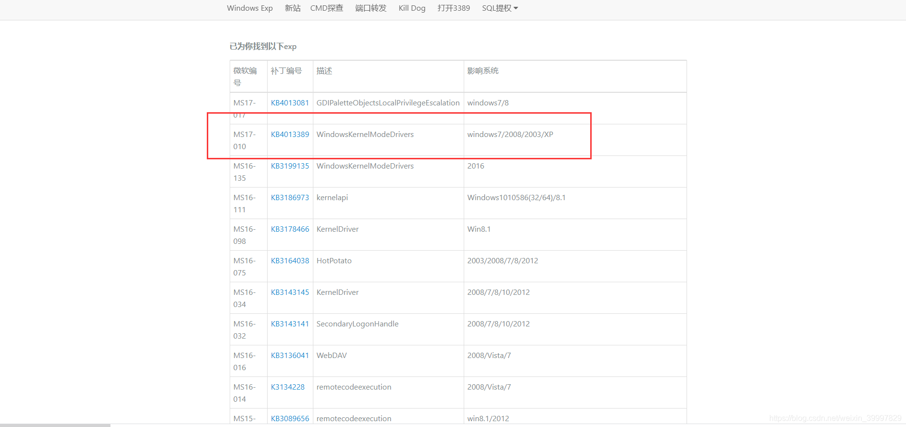 【思考】windows补丁提权的疑问_kb4014573CSDN博客