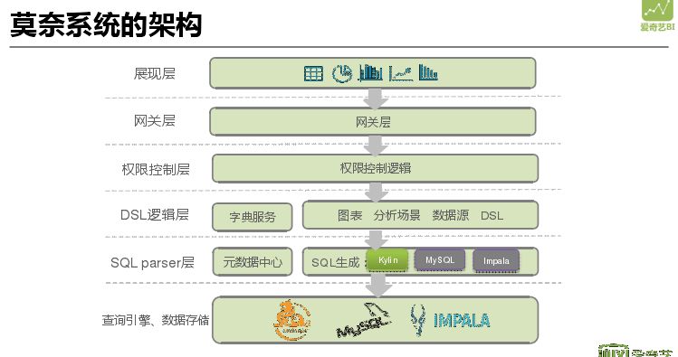 \"image\"