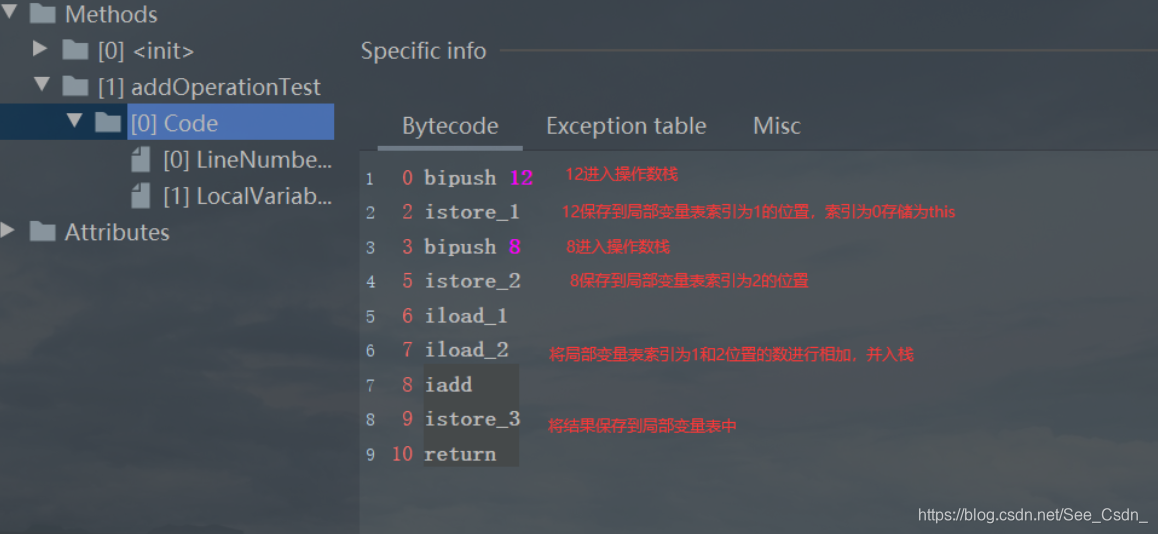 [外链图片转存失败,源站可能有防盗链机制,建议将图片保存下来直接上传(img-D7mcxOdf-1602205669795)(C:\Users\GO FOR IT\AppData\Roaming\Typora\typora-user-images\1602148626225.png)]