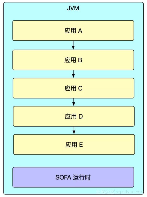 19c9f56caf6688364e8dfd38db2d4b17694fffda