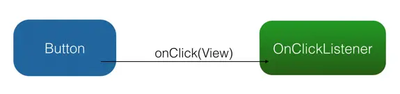 webp