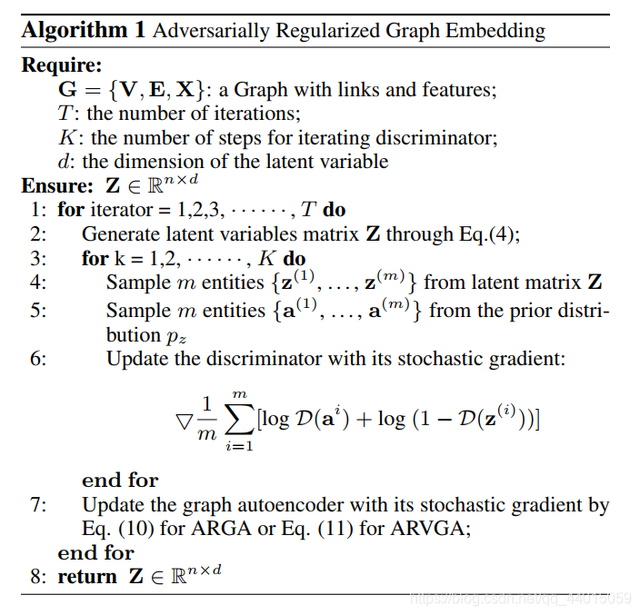 论文笔记:Adversarially Regularized Graph Autoencoder for Graph Embedding-CSDN博客