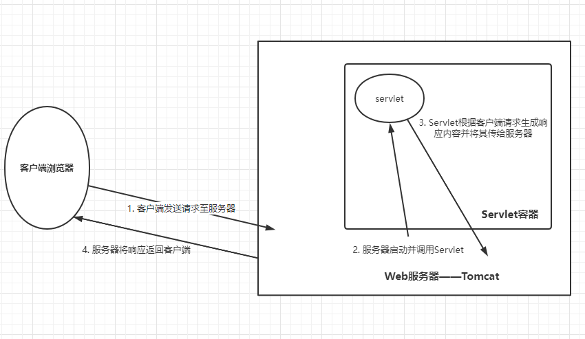 image-20211103195850537