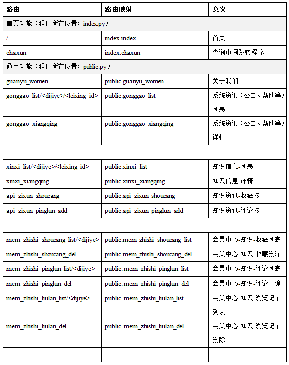 image.png https://i-blog.csdnimg.cn/blog_migrate/7751309e873db3618633b251f5f2ce04.png