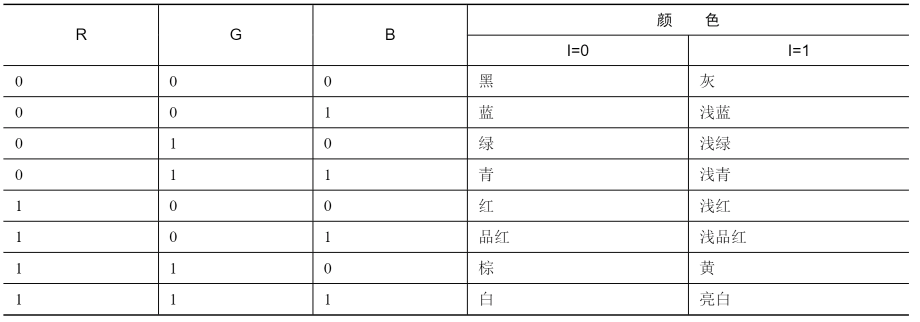 image-20240309210135540