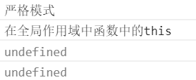 在全局作用域中函数中的this