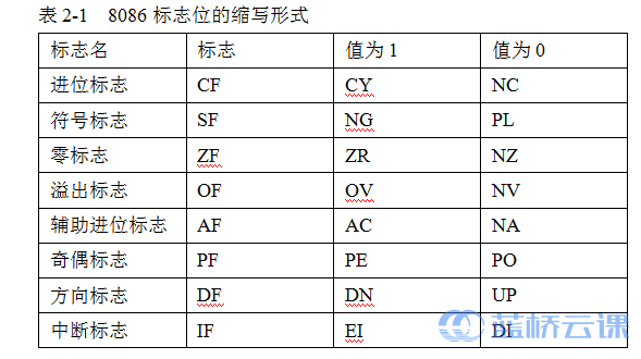 此处输入图片的描述