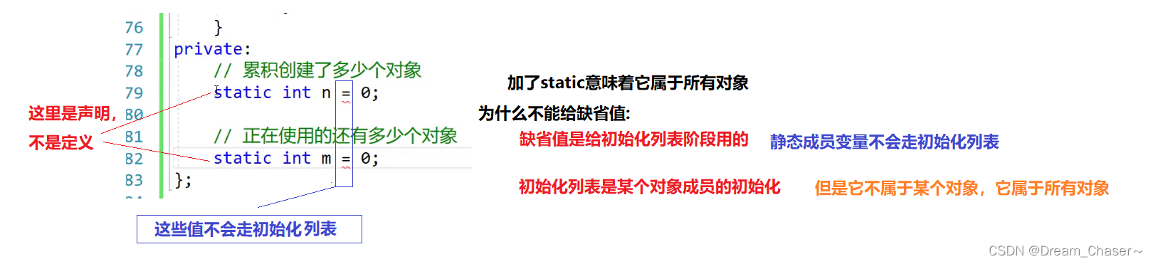 【C++初阶】第四站:类和对象(下)(理解+详解)-CSDN博客