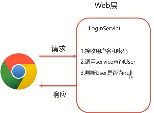 image-20220212114829265