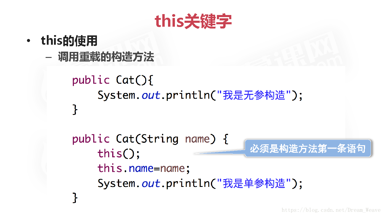Java - this & super_编写一个使用this和super的java程序-CSDN博客