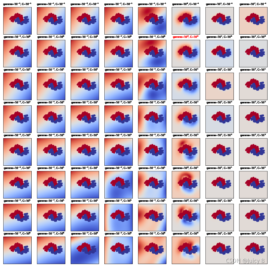 [外链图片转存失败,源站可能有防盗链机制,建议将图片保存下来直接上传(img-rBH7WQx4-1632991488580)(235.png)]