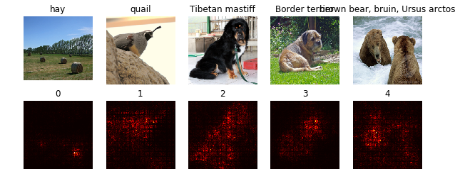 1250085-20190104214628793-376973651.png
