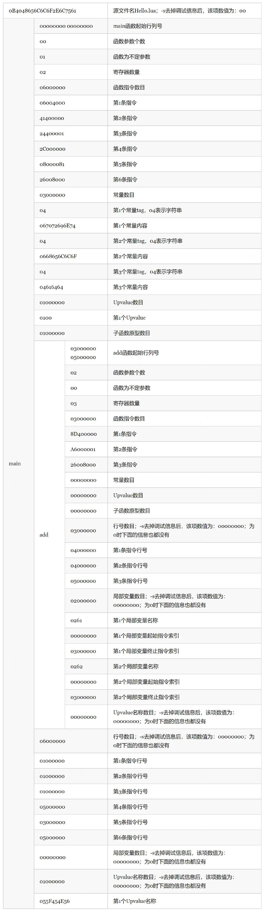 b2e04d112bc0d702020d883a1e609e89.png