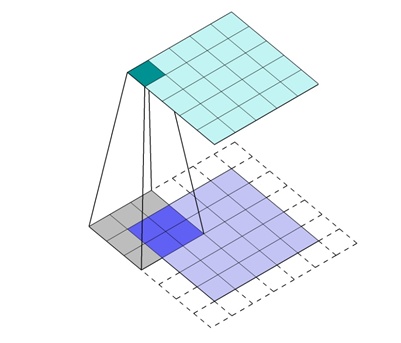cc9234c6fbc0def9507d40271fd53941.png