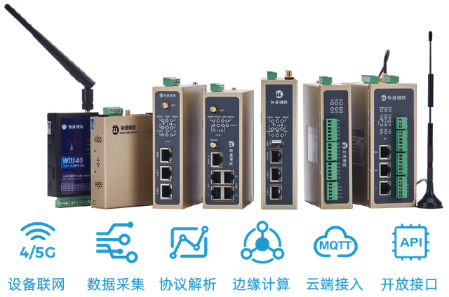 工业智能网关的功能和应用场景_工业网关的作用与功能-CSDN博客