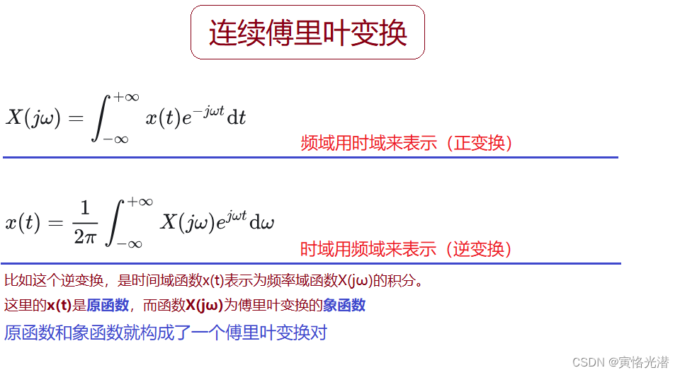 MATLAB图解傅里叶变换（初学者也可以理解）_matlab傅里叶变换-CSDN博客