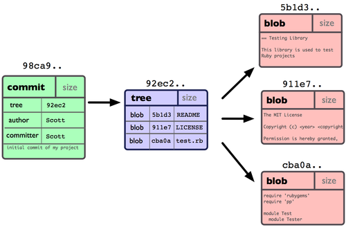 image-20240117162421343