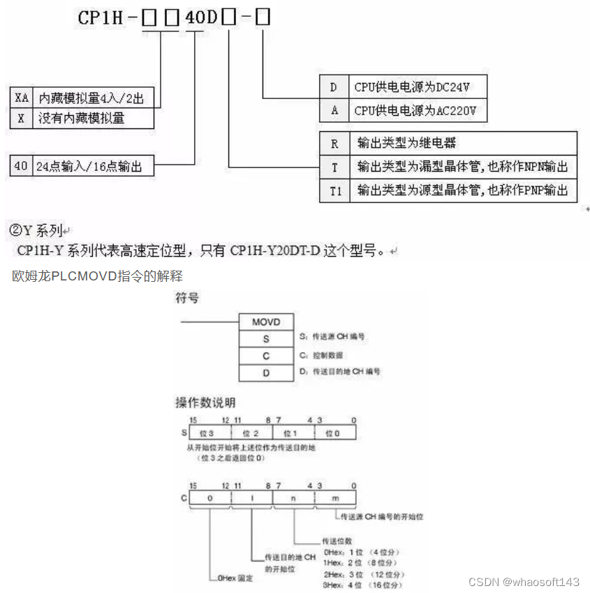 嵌入式~PLC-专辑5_数据_09