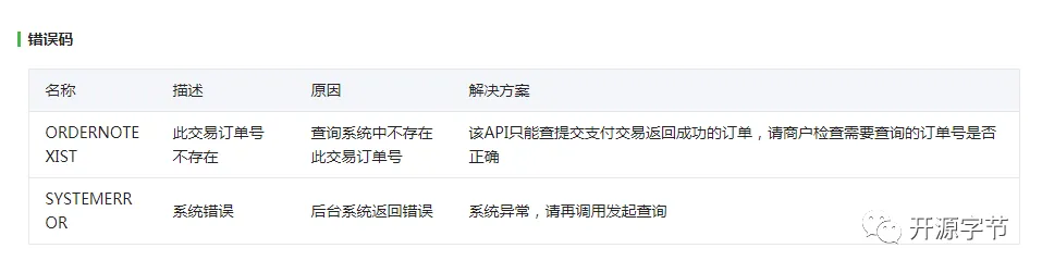 API接口知识小结_错误码_04