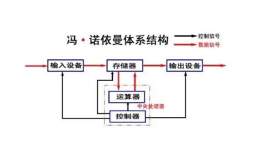 image-20221004174713134