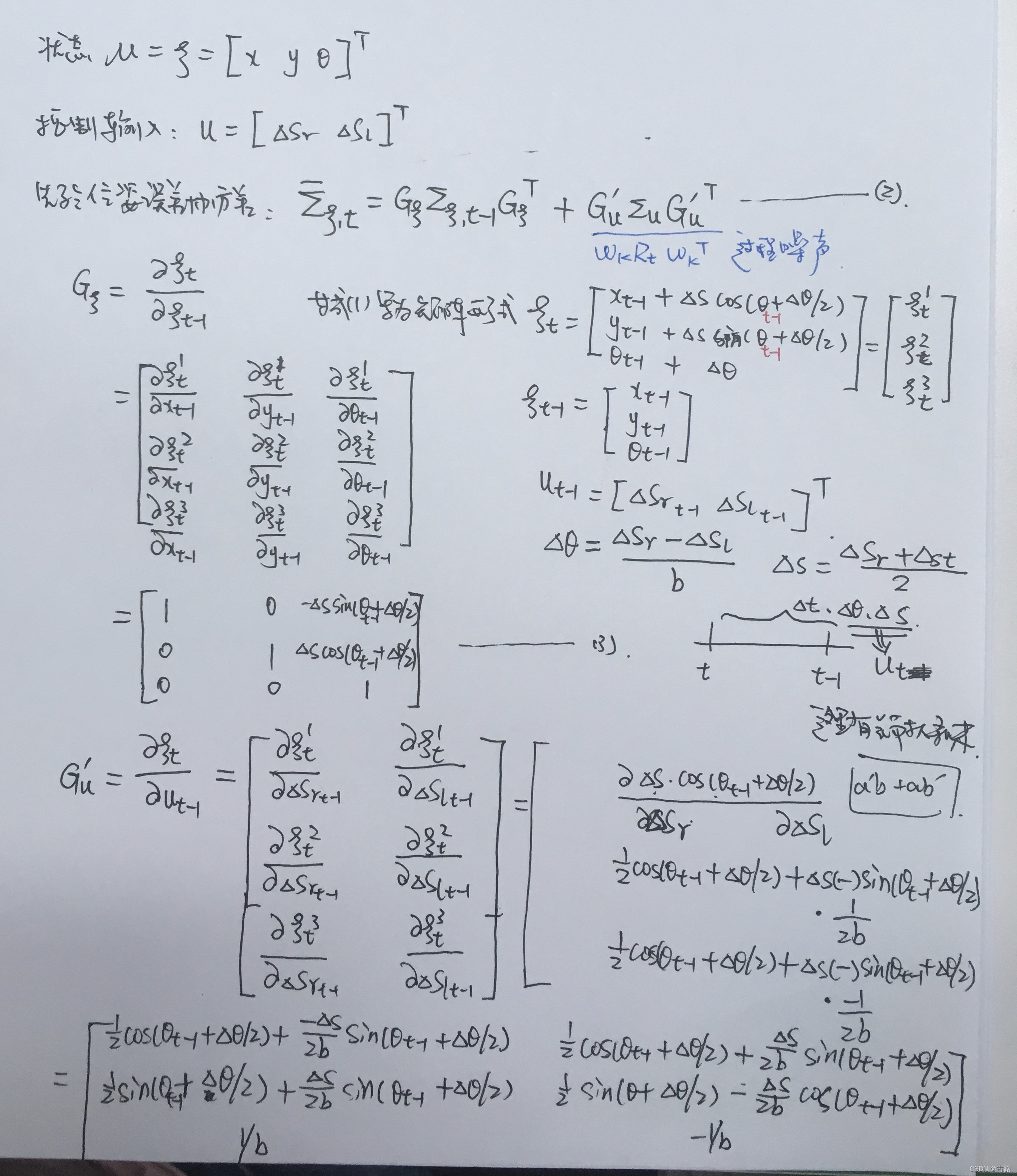 请添加图片描述