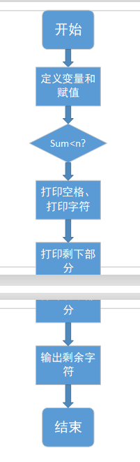 1580824-20190220222946031-1424920698.png