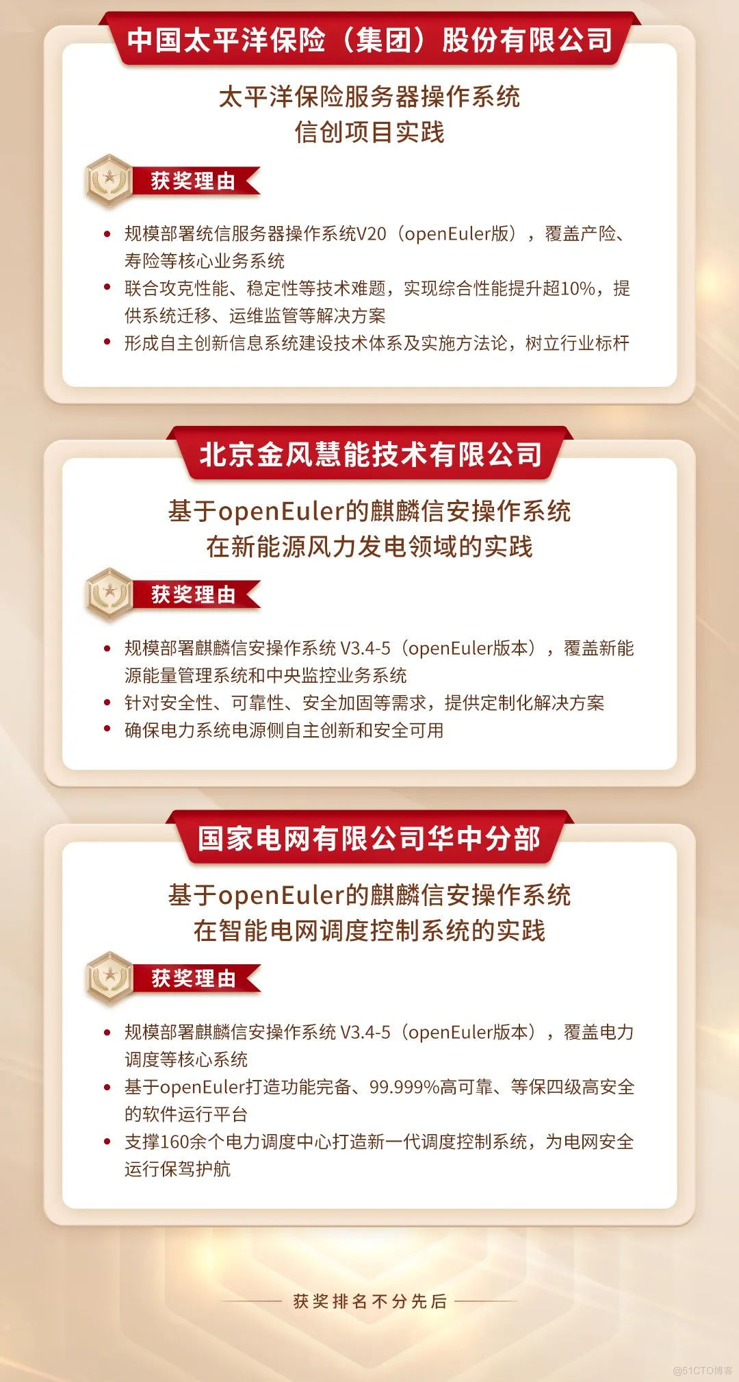 2022 openEuler领先实践奖出炉！_openatom_04