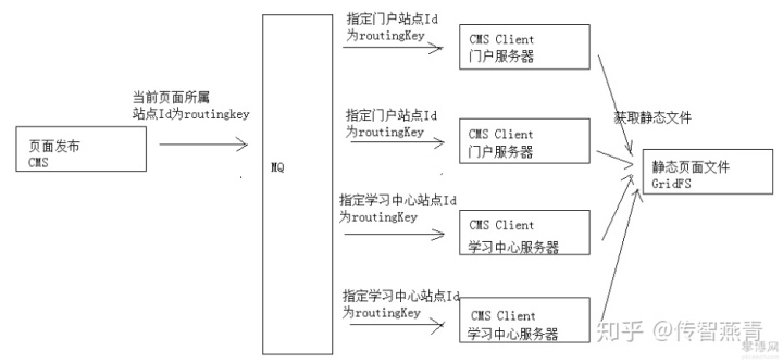 d47127d537c96a2da489015f7cb70925.png