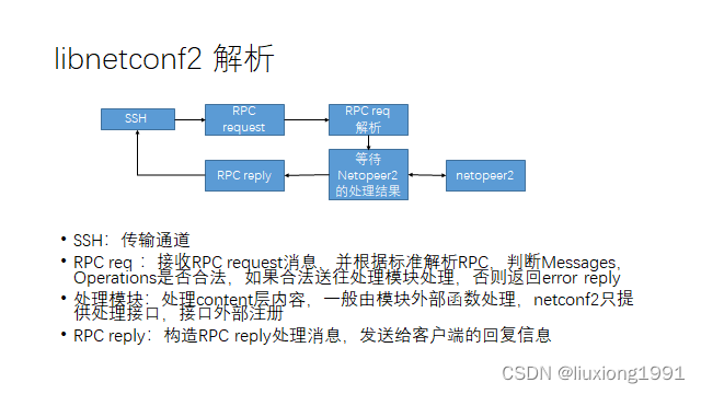 e13ff3c9a9de4717bc6296816cfbbf28.png