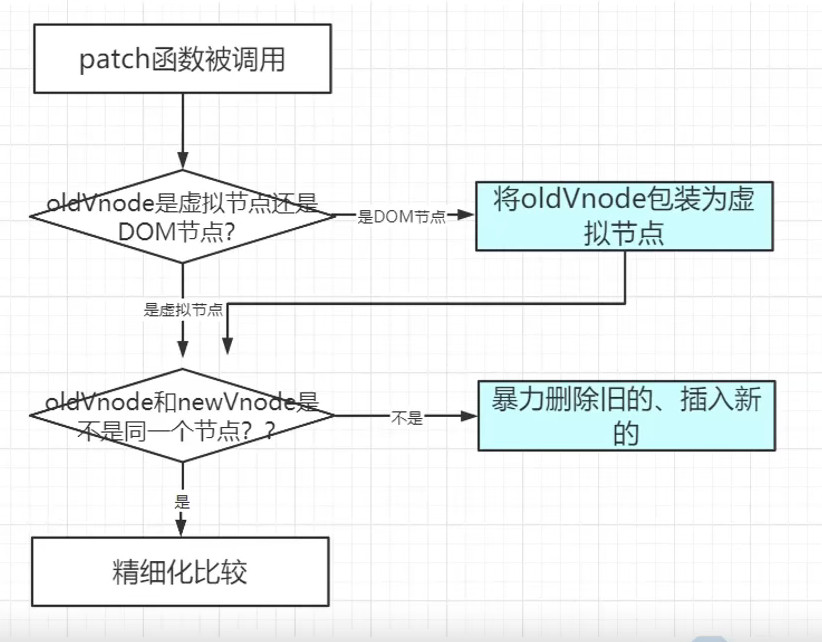 image-20220401224546231
