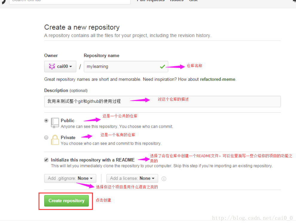 创建一个远程仓库